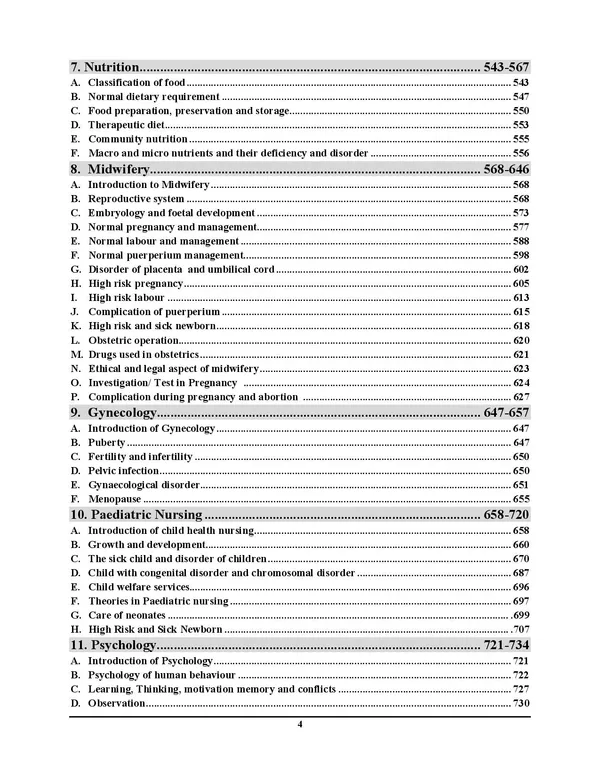 Nursing_Officer_Exam_Fingerprint_84_Sets_Chapterwise_Solved_Papers_9672_English_Medium_2026-27