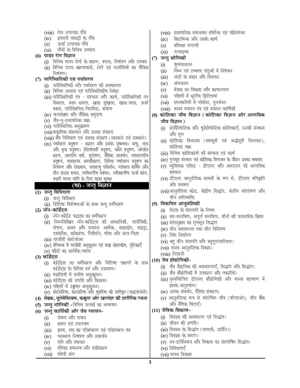 PGT_Biology_Solved_&_Practice_Book_21_Sets_2027_Hindi_Medium