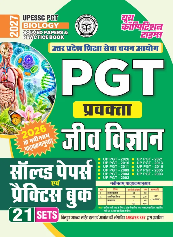 PGT_Biology_Solved_&_Practice_Book_21_Sets_2027_Hindi_Medium