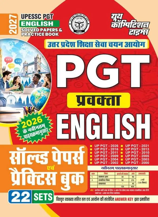 PGT_English_Solved_&_Practice_Book_22_Sets_2027