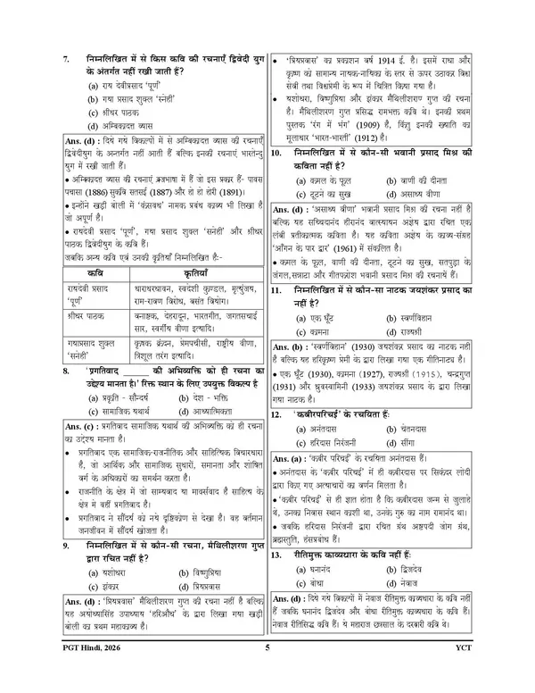 PGT_Hindi_Solved_&_Practice_Book_22_Set_2027