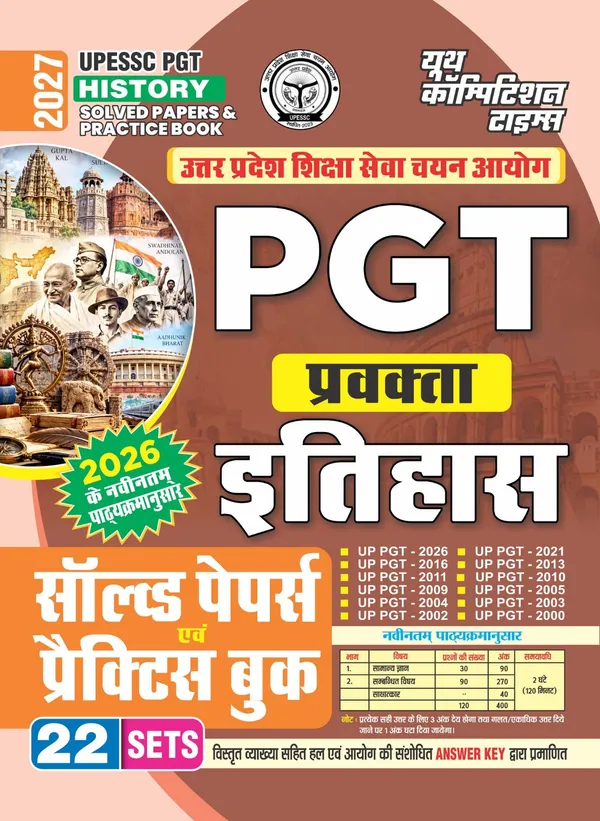 PGT_History_Solved_&_Practice_22_Set_2027_Hindi_Medium