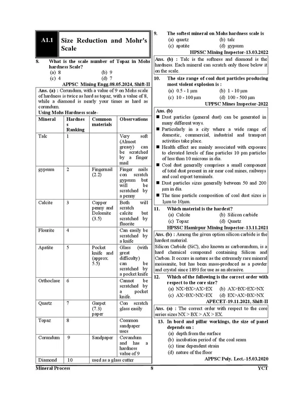POD)_English_Medium)_MINING_Engineering_Solved_Papers_54_Sets_4900_Objective_Question_2024-25