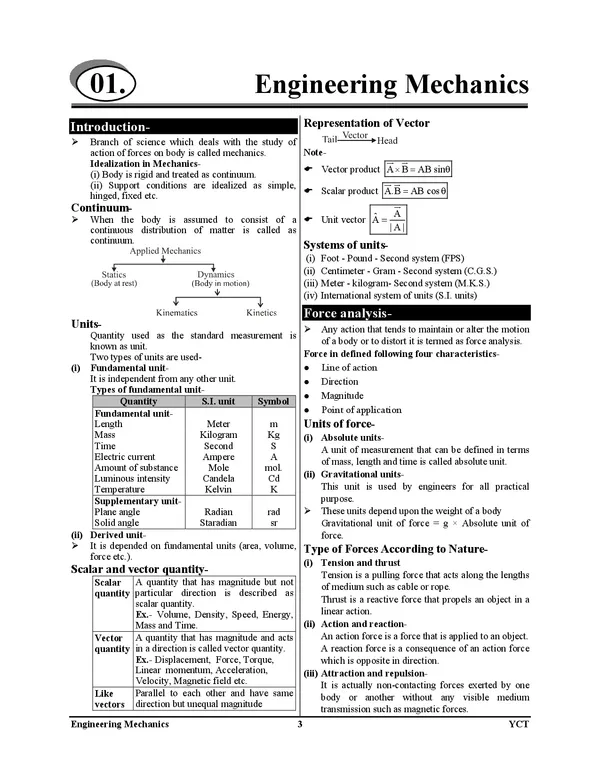 English_Medium)_RRB_JE_Mechanical_&_Allied_Engineering_Stage-II_CAPSULE_Study_Material_&_Question_Bank