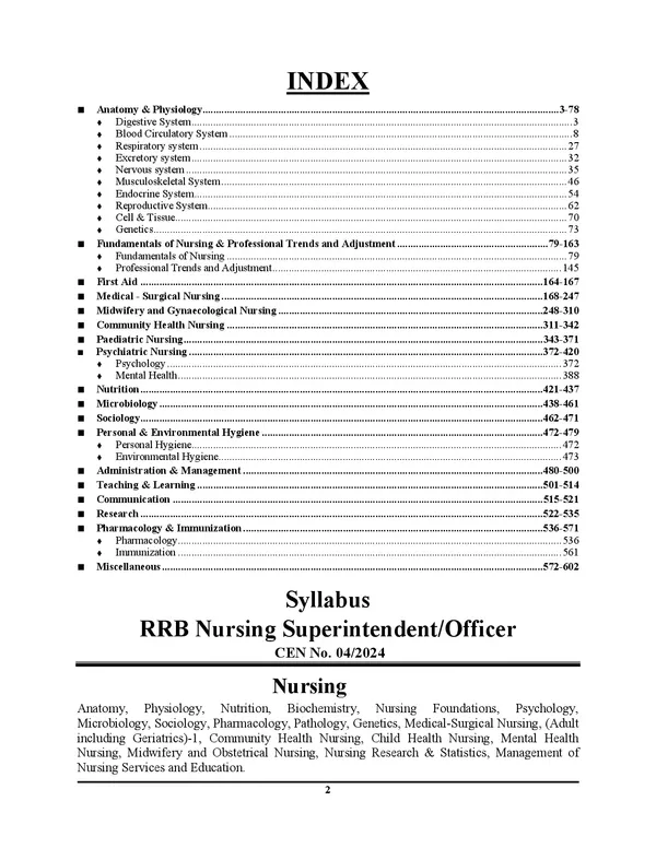 POD)_English_Medium)_RRB_NURSING_Superintendent_/_Officer_Objective_Question_Bank_7881+_MCQs_2025