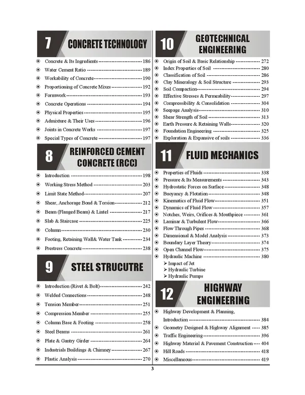POD)_English_Medium)_Rajasthan_AE/JE/Surveyor_Civil_Engineering_Previous_Year_Solved_Papers_(2025)_4935+