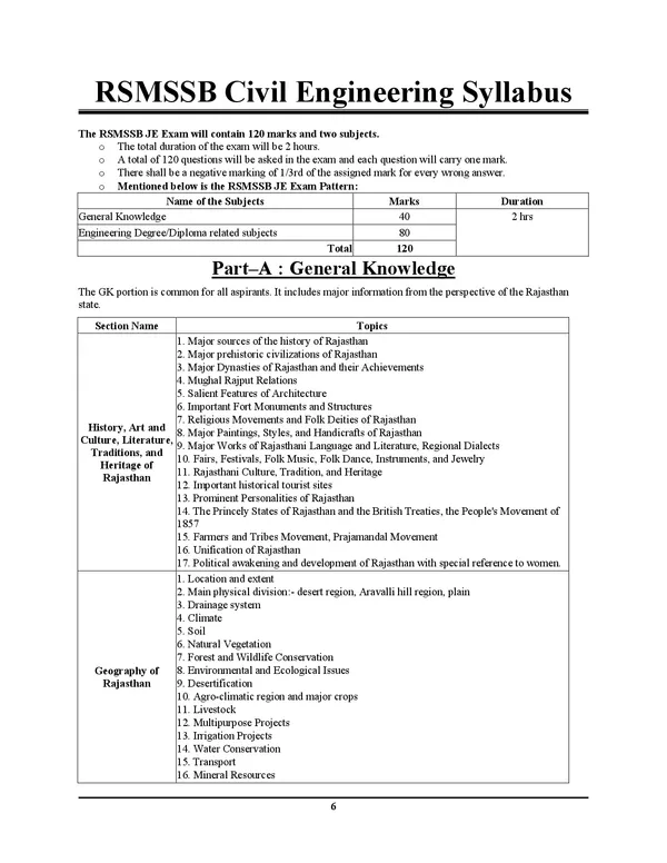 POD)_English_Medium)_Rajasthan_AE/JE/Surveyor_Civil_Engineering_Previous_Year_Solved_Papers_(2025)_4935+
