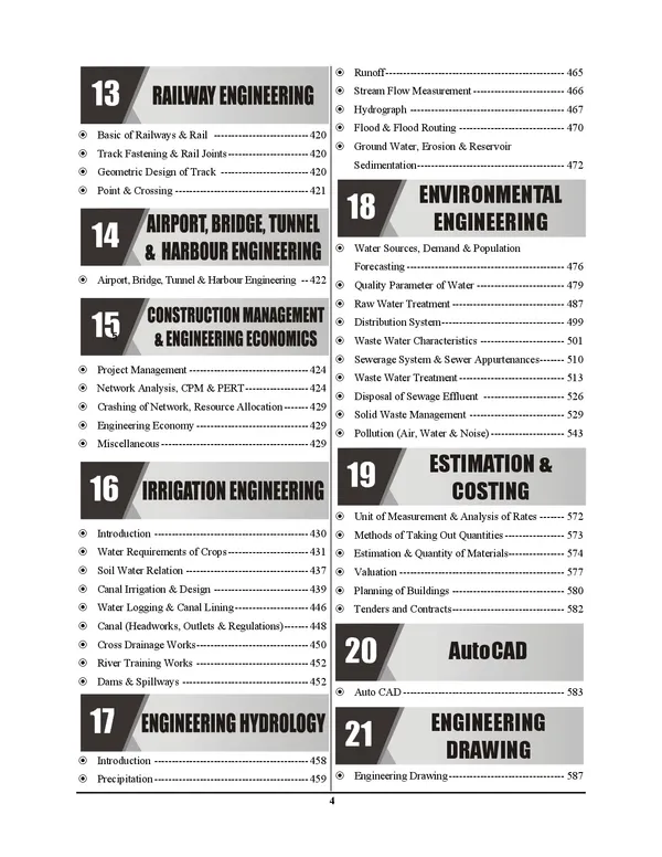POD)_English_Medium)_Rajasthan_AE/JE/Surveyor_Civil_Engineering_Previous_Year_Solved_Papers_(2025)_4935+