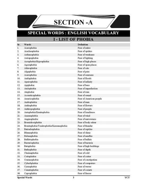 POD)_English_Vocabulary_Fingerprint_31,000_(2025-26)