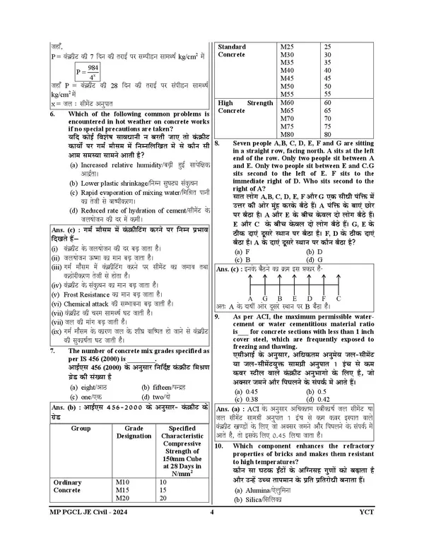POD)_English_&_Hindi_Medium)_MP_Sub-Engineering_Solved_Papers_2024-25