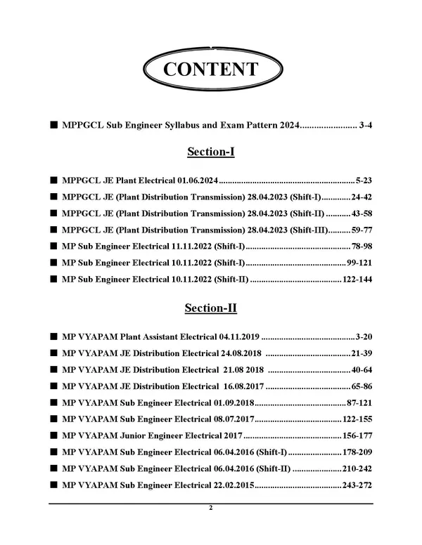 POD)_English_&_Hindi_medium)_MP_Sub-Engineer_Electrical_Solved_Papers_17_Sets_2024-25