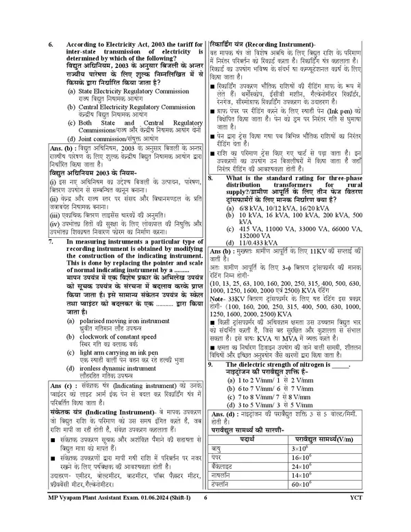 POD)_English_&_Hindi_medium)_MP_Sub-Engineer_Electrical_Solved_Papers_17_Sets_2024-25