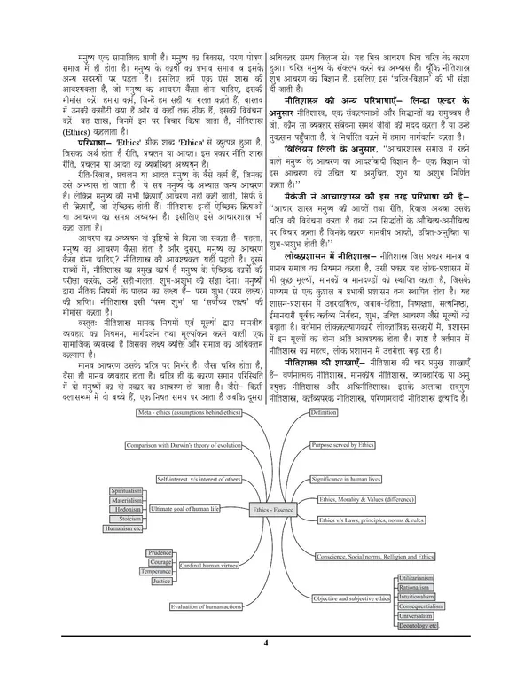 POD)_Ethics_Integrity_Aptitude_&_Case_Study_Volume-4