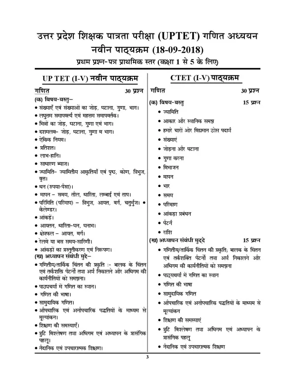 POD)_HSSC_PRTMathematics_Chapterwise_Study_Material_&_MCQ_2024-25