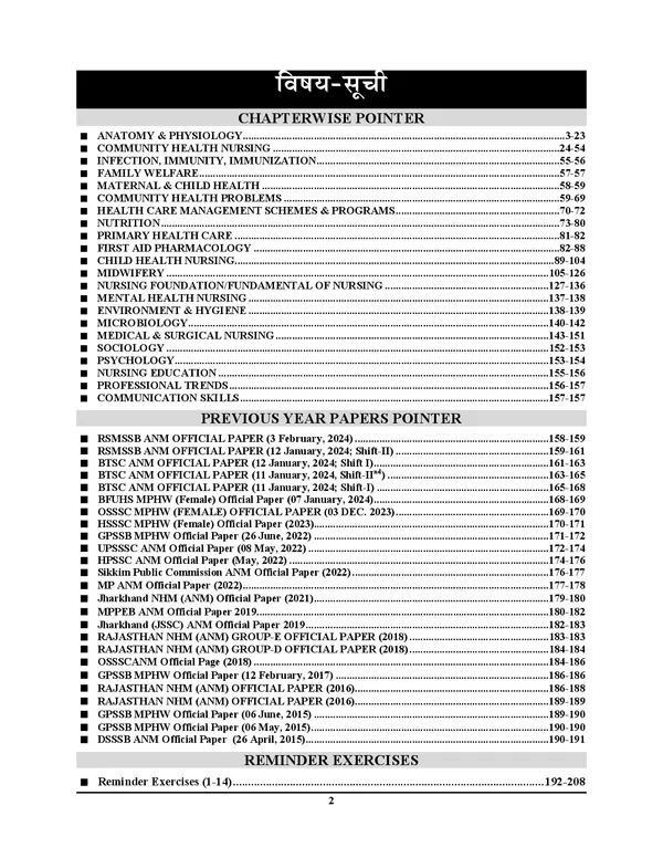 POD)_Hindi_Medium)_ANM_Exam_Pointer_2025