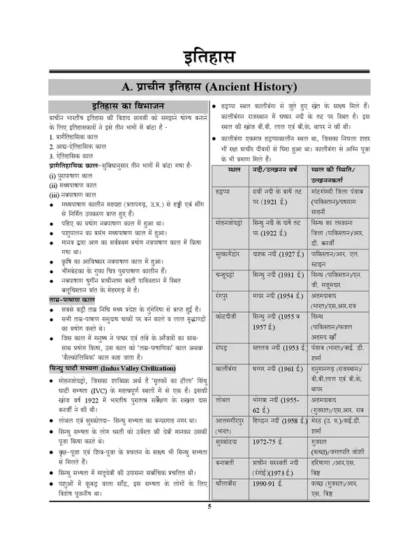 POD)_Hindi_Medium)_Allahabad_High_Court_Group-C_&_Group-D_Study_Material_2024-25
