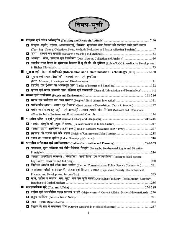 POD)_Hindi_Medium)_Assistant_Professor_General_Knowledge_Compulsory_Papers_Chapterwise_Solved_Papers__(2025-26)