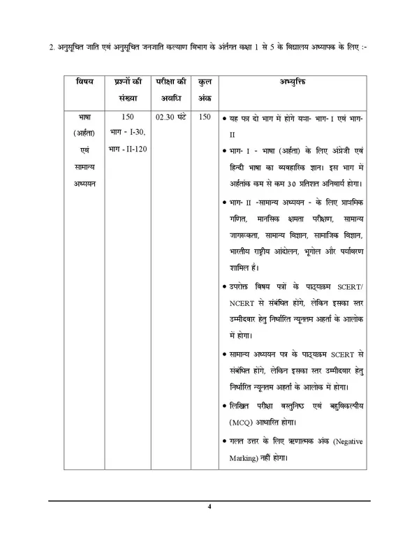 POD)_Hindi_Medium)_BPSC_(Tre)_4.0_&_5.0_Class_I-V_15_Sets_General_Studies_Solved_&_Practice_Book_2025