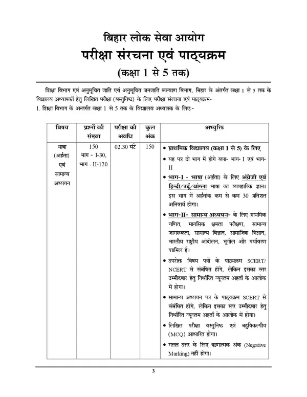 POD)_Hindi_Medium)_BPSC_(Tre)_4.0_&_5.0_Class_I-V_15_Sets_General_Studies_Solved_&_Practice_Book_2025