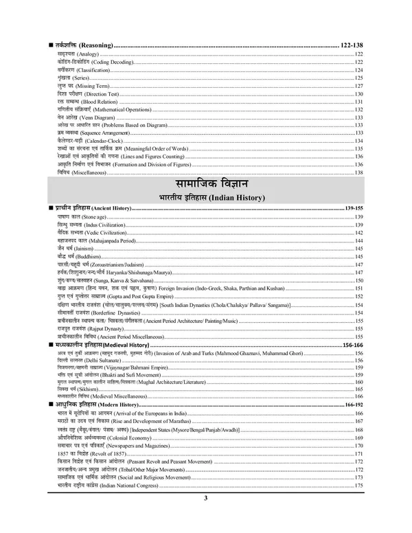 POD)_Hindi_Medium)_Bihar_Police_SI_&_Constable_Chapterwise_Solved_Papers_Pre_&_Mains_5940_Objective_Question_20_(2025)