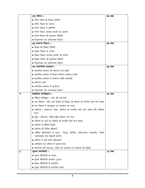 POD)_Hindi_Medium)_REET_Mains_Grade-III_RSSB_PRT_Level-I_Class_I-V_(2025)