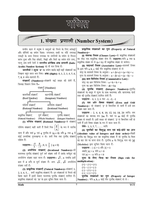 POD)_Hindi_Medium)_RRB_JE_CBT_Stage-I_Point_to_Point_Theory_+_MCQ's_Chapterwise_Studies_Material_2024-25