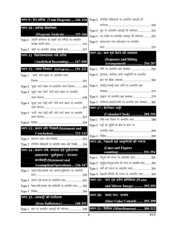 POD)_Hindi_Medium)_RRB_NTPC_Reasoning_221_Sets_Graduate_&_Under_Graduate_Level_CBT_STAGE-I_&_II_Chapterwise_Solved_Papers_(2025)