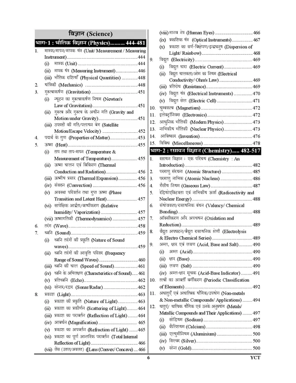 POD)_Hindi_Medium)_RRB_NTPC_Vol-3_General_Awareness_Chapterwise_Solved_Papers_221_Sets_(2025)