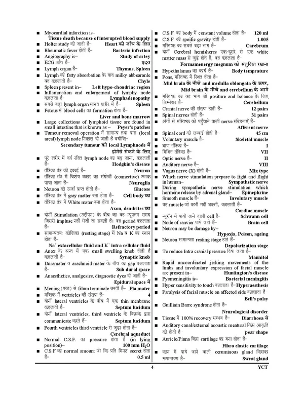POD)_Hindi_Medium)_RRB_NURSING_Superintendent_Exam_Pointer_(2024-25)