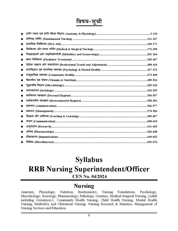 POD)_Hindi_Medium)_RRB_NURSING_Superintendent_/_Officer_Objective_Question_5835+_(2025)