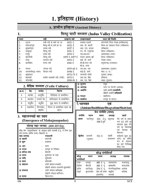POD)_Hindi_Medium)_RRB_Para_Medical_Categories_Theory_+_MCQs__2025
