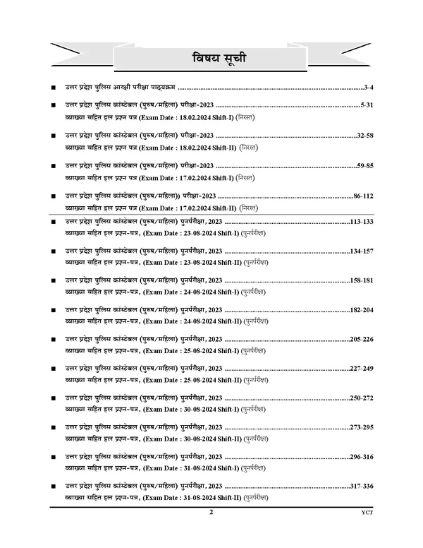 POD)_Hindi_Medium)_UPP_Constable_Solved_Papers_(2025)