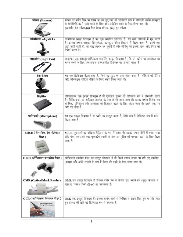 POD)_UPSSSC_MAINS_Computer_Information_&_Up_Sate_Related_GK_Chaperwise_Sudy_Material__2025_(Hindi_Medium)