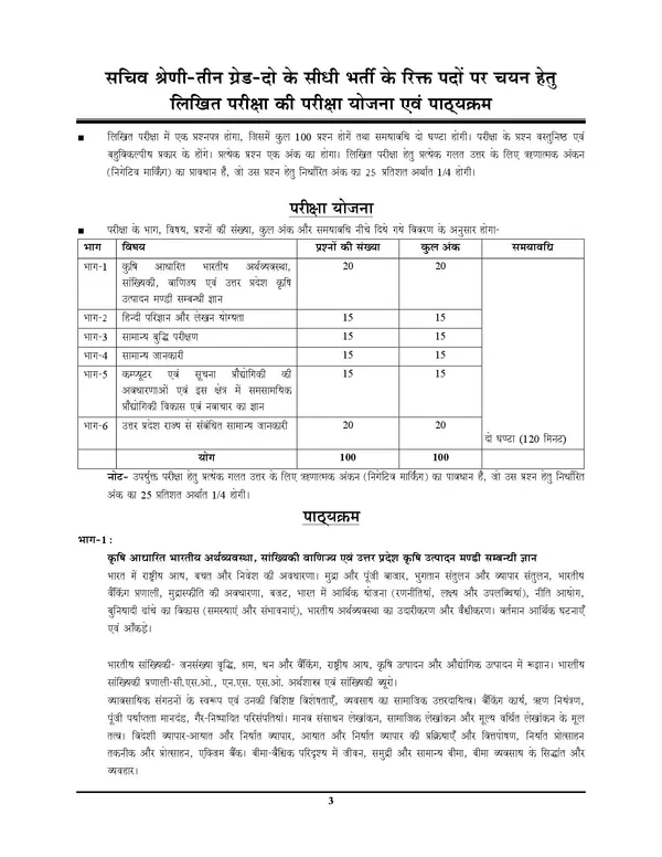 POD)_Hindi_Medium)_UPSSSC_Mandi_Parishad_Sachiv_Grade-II_Practice_Book_2025