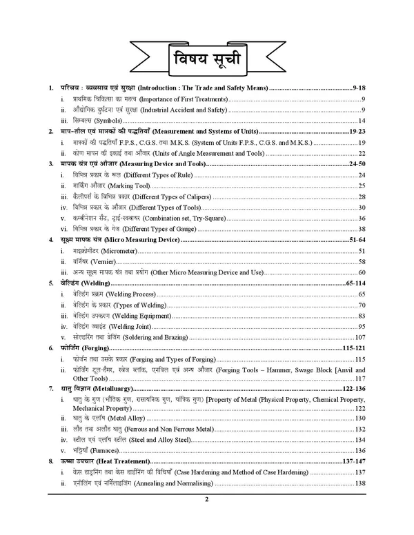 POD)_Hindi_&_English_Medium)_INSTRUCTOR_PLANNER_Fitter_ALL_INDIA_Chapterwise_Solved_Papers__53_Papers_(2024-25)