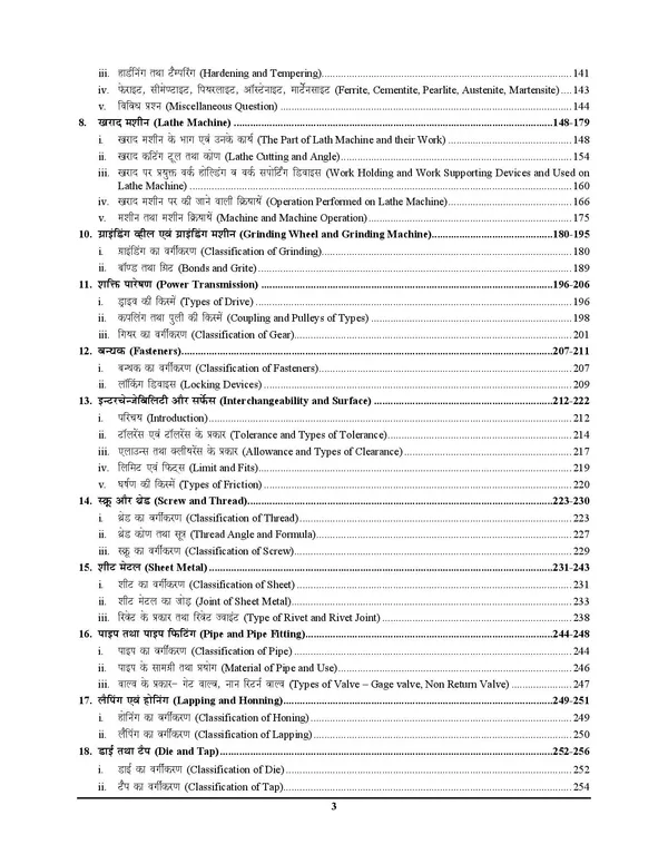 POD)_Hindi_&_English_Medium)_INSTRUCTOR_PLANNER_Fitter_ALL_INDIA_Chapterwise_Solved_Papers__53_Papers_(2024-25)