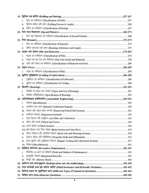 POD)_Hindi_&_English_Medium)_INSTRUCTOR_PLANNER_Fitter_ALL_INDIA_Chapterwise_Solved_Papers__53_Papers_(2024-25)