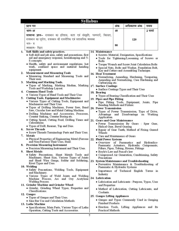 POD)_Hindi_&_English_Medium)_INSTRUCTOR_PLANNER_Fitter_ALL_INDIA_Chapterwise_Solved_Papers__53_Papers_(2024-25)