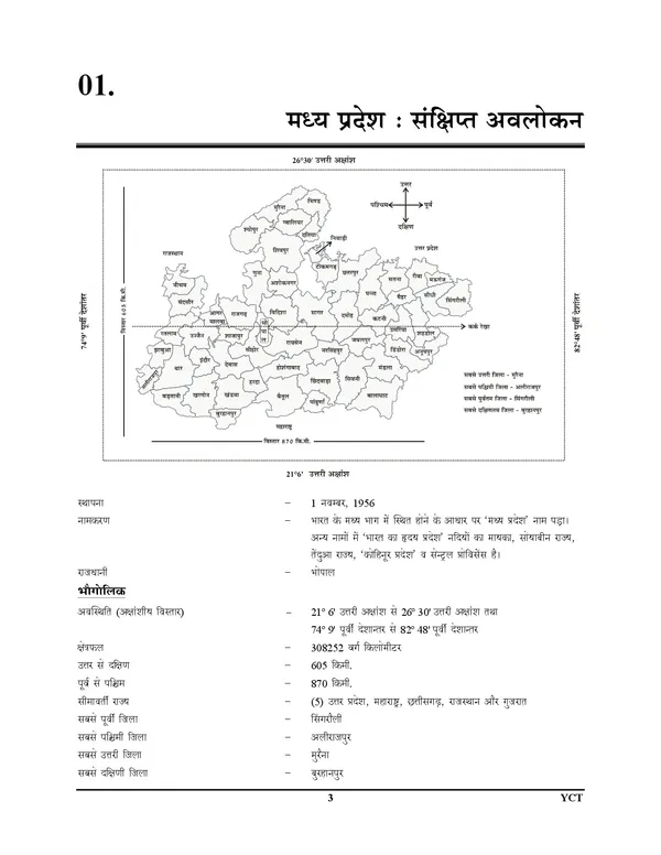 POD)_Madhya_Pradesh_General_Knowledge_Capsule_(2025)