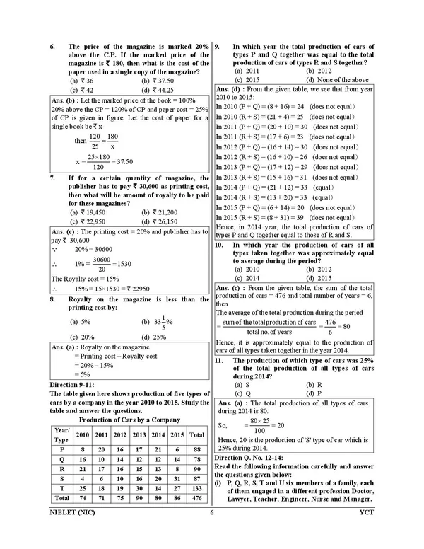 POD)_Nieltt_14_Sets_Previous_Year's_Solved_Papers