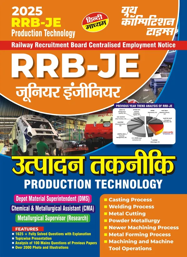 POD)_RRB_JE_Production_Technology_2025