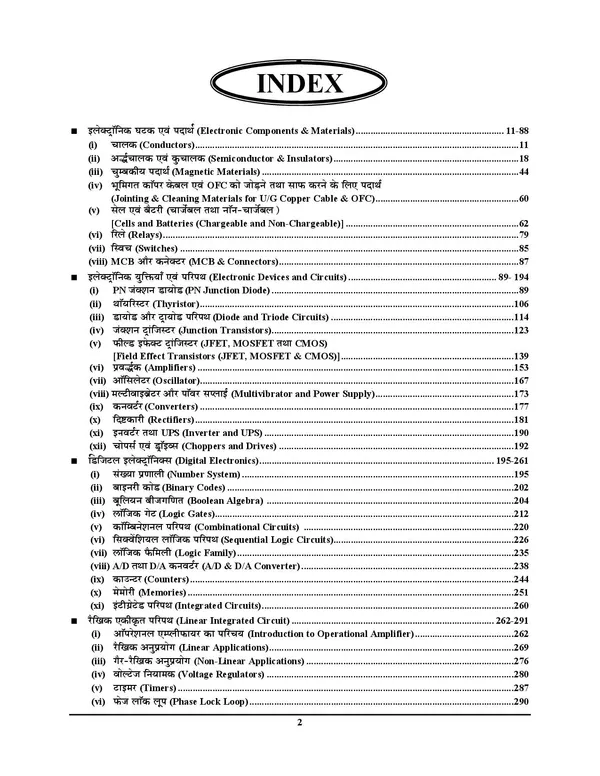 POD)Hindi_&_English_Medium)__RRB_JE_Stage-II_Electronics_&_Allied_Engineering_Chapterwise_Solved_Papers_4976_(2024-25)