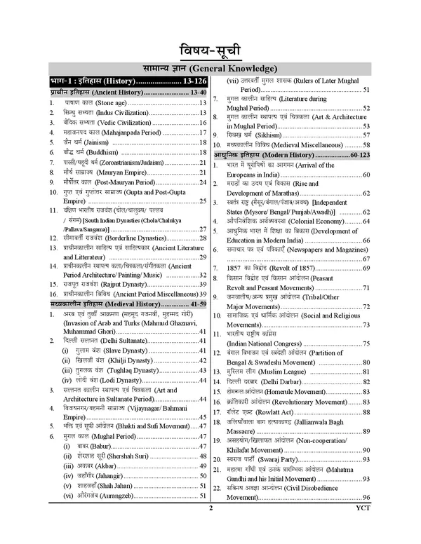 POD)_RRB_NTPC_CBT-I_&_II_Sampurn_Chapterwise_Solved_Papers_2025_(221_Sets)_22580_Question
