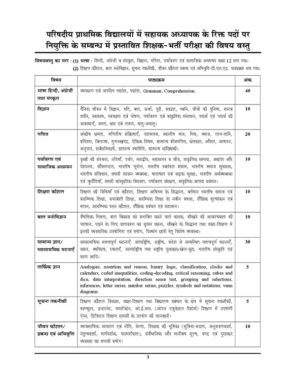 POD)_Super_TET_Solved_&_Practice_Book_OMR_Sheet