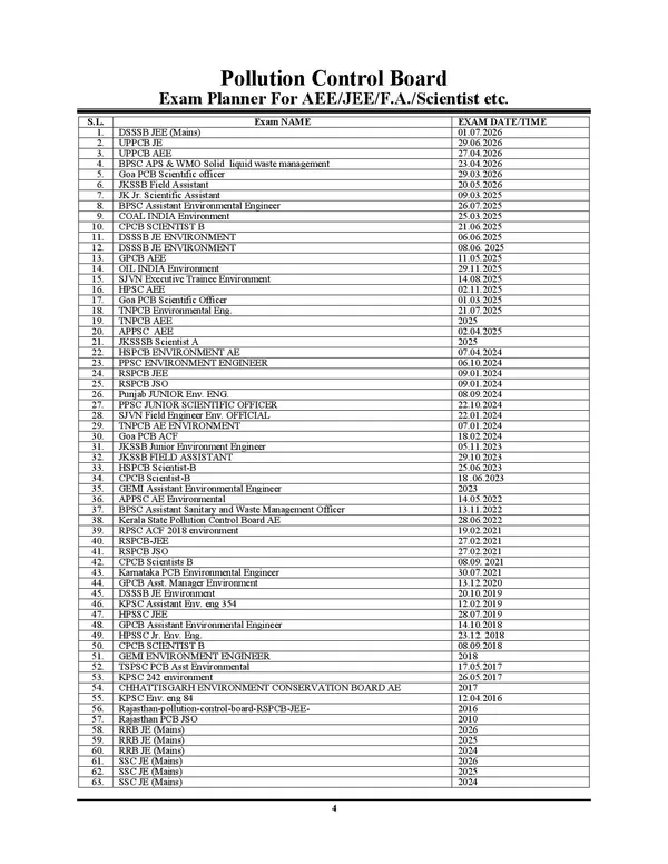 Pollution_Control_Boards_Exam_Planner_Environmental_Engineering_&_Environmental_Science_4487_Exam_Pointer_63_Set_English_Medium