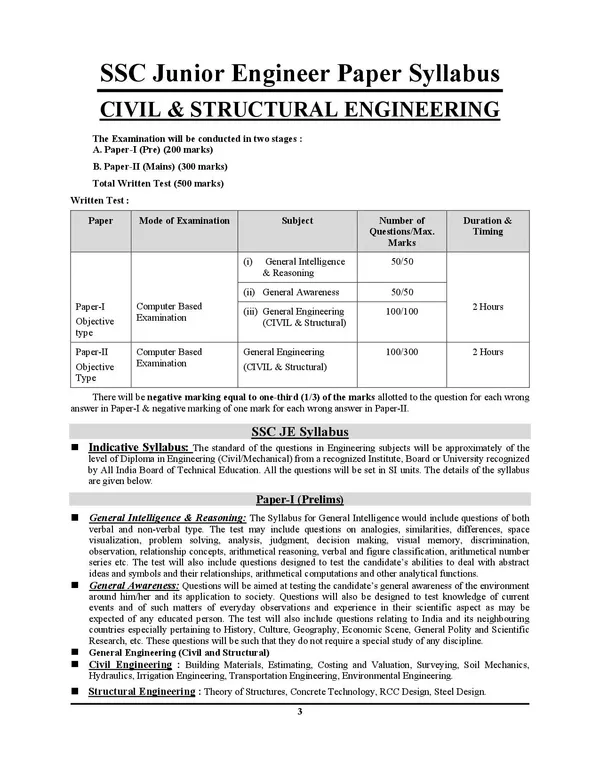 POD)_English_medium)_SSC_JE_CIVIL_Engineering_Technical_&_Non_Technical_Solved_Papers__69_Sets_CBT-I_&_II_Stage_2025