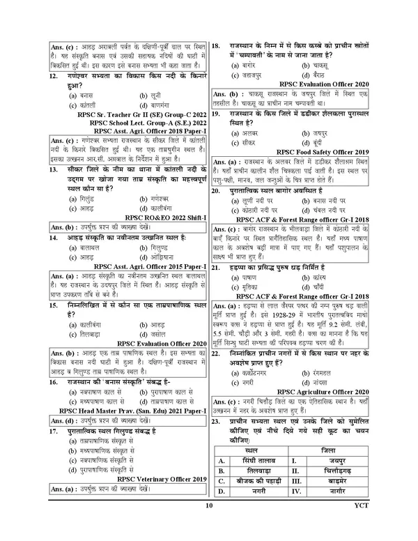 RPSC_Pre_Special_GS_14475_Set_127_chaperwise_Solved_Papers_2025-26_Hindi_Medium_POD