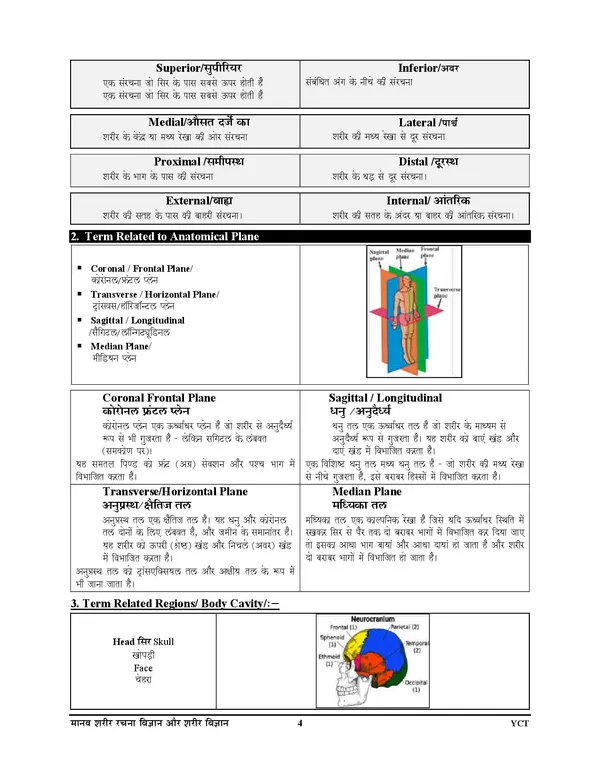 RRB_AIIMS_CRE_Dialysis_Technician_Smart_Scan_2026_Hindi_Medium