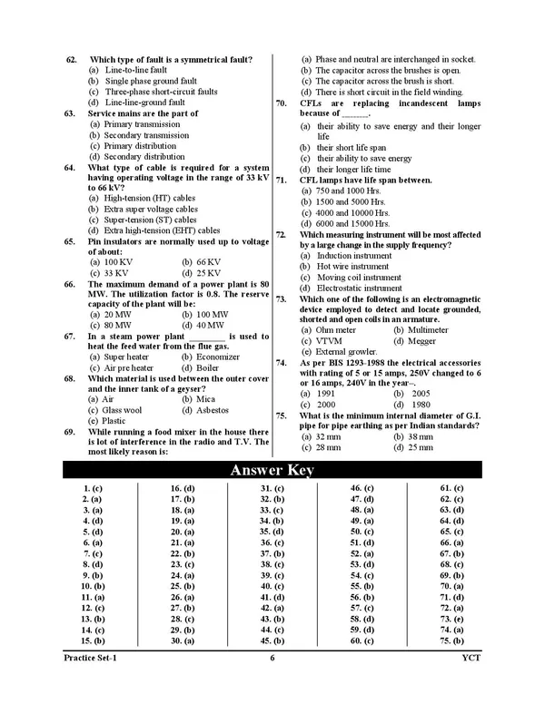 RRB_ALP_Electrician_Express_Line_Practice_Book_2025_English_Medium