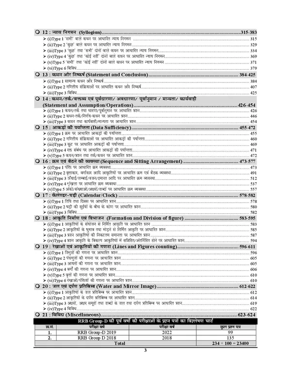RRB_Group-D_Vol-3_Reasoning_Chapterwise_Solved_Papers_234_Sets_2025-26_Hindi_Medium
